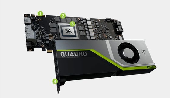 1830MHZコアクロック nVIDIA QUADRO RTX 5000 16Gビデオカード プロ用
